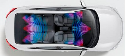 honda-civic-tecnologia